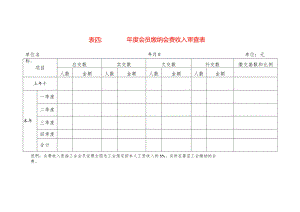 年度会员缴纳会费收入审查表模板.docx