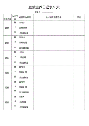 豆芽生养日记表 9天.docx