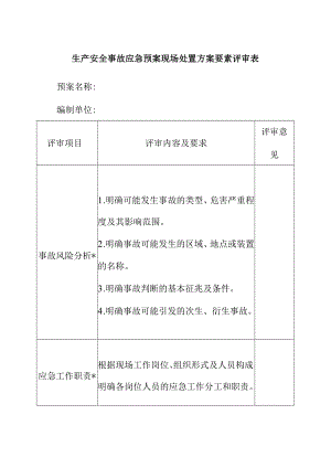 生产安全事故应急预案现场处置方案要素评审表.docx