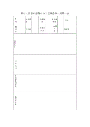 银行大厦客户服务中心工程维修单一周统计表.docx