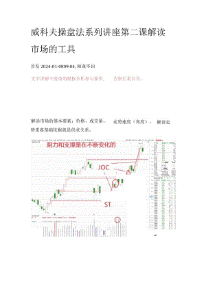 威科夫操盘法系列讲座第二课解读市场的工具.docx