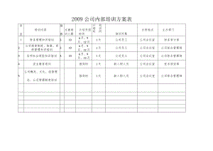 公司内部培训计划表.docx