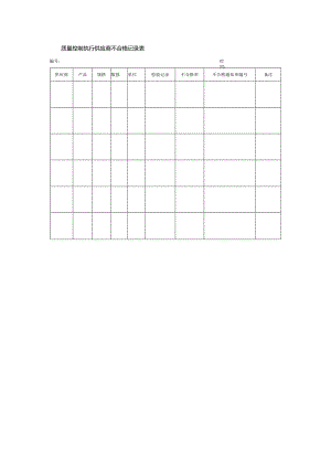质量控制执行供应商不合格记录表.docx