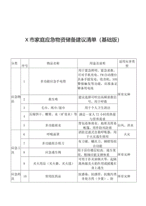 X市家庭应急物资储备建议清单.docx