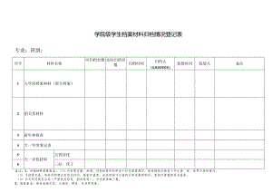学生档案材料归档情况登记表汇编（大学适用）.docx