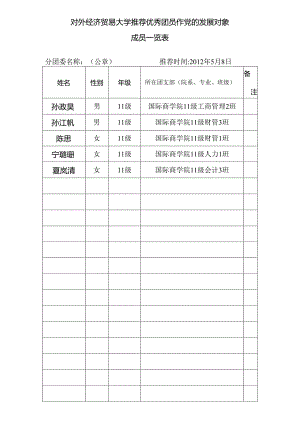 团学推荐.docx