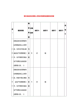 餐饮食品安全管理人员知识竞赛测试题库及答案.docx