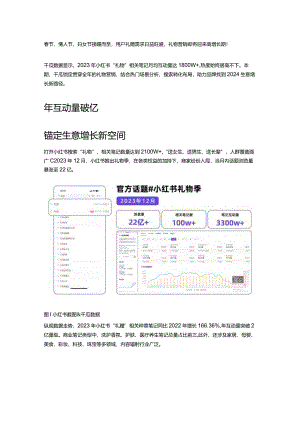 如何成为小红书“最会送礼”的品牌？.docx