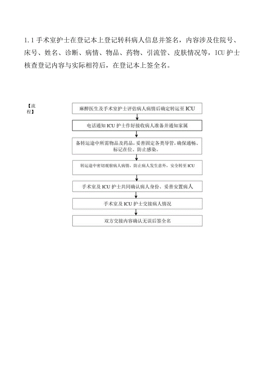 手术(麻醉)与ICU患者转运交接制度.docx_第2页