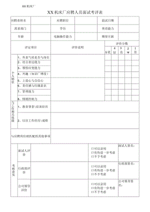 XX机床厂应聘人员面试考评表（2023年）.docx