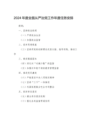 2024年度全面从严治党工作年度任务安排.docx