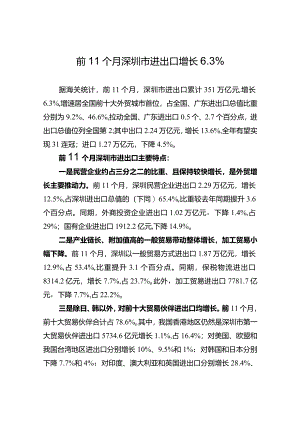 前11个月深圳市进出口增长3%.docx