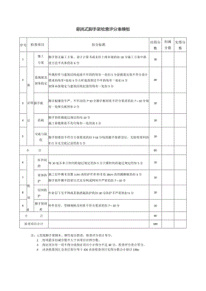 悬挑式脚手架检查评分表模板.docx