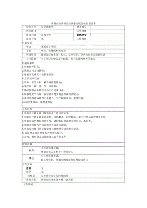 珠海企业管理总经理秘书职务说明书范本.docx