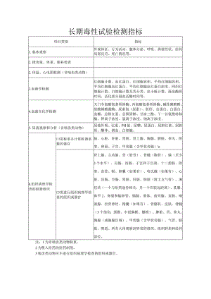 长期毒性试验检测指标.docx