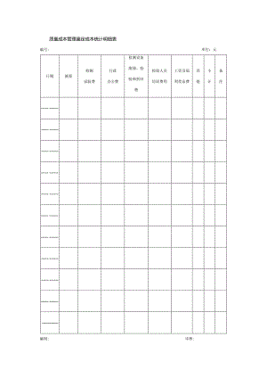 质量成本管理鉴定成本统计明细表.docx