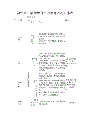 初中第二学期德育主题教育活动安排表.docx