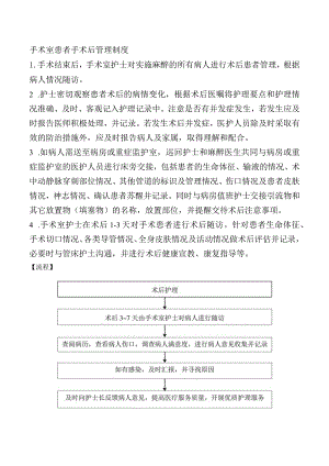 手术室患者手术后管理制度.docx