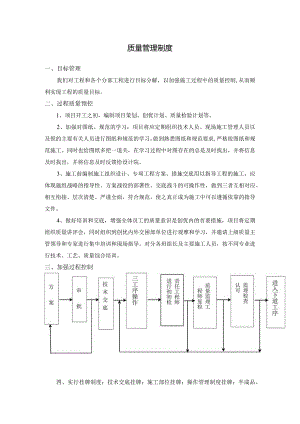 质量管理制度.docx