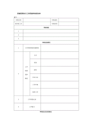 质量管理执行工序质量审核报告单.docx