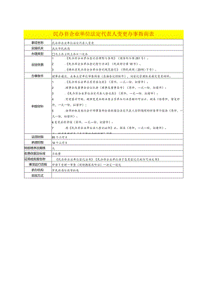民办非企业单位法定代表人变更办事指南表.docx
