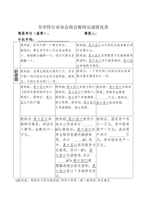 全市性行业协会商会脱钩完成情况表.docx