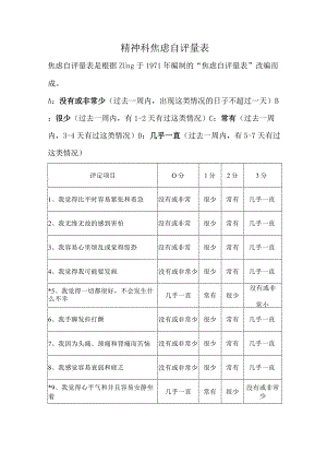 精神科焦虑自评量表.docx