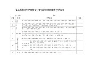 义乌市食品生产经营企业食品安全信用等级评定标准.docx