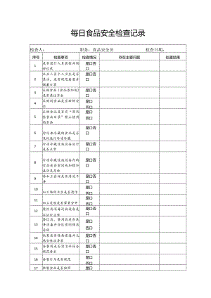 每日食品安全检查记录.docx