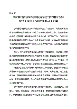 16.东西部扶贫协作和定点帮扶工作组工作细化（李少兵7.8改）.docx