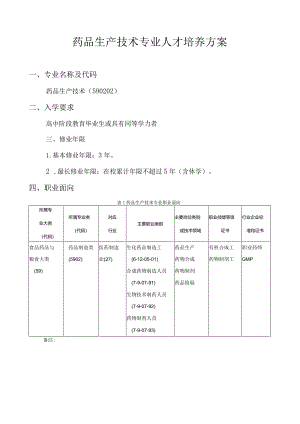 药品生产技术专业人才培养方案.docx