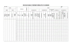 高标准农田建设工程质量专项整治百日行动调度表.docx
