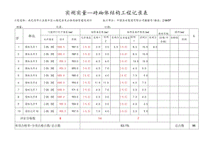 砖砌体实测实量（样表）.docx