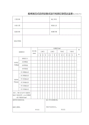 K.15.0.17-3船闸液压式启闭设备试运行检验记录.docx