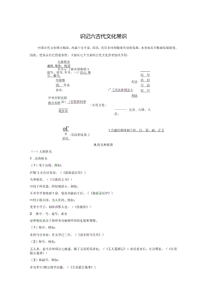 教考识记四100例以上古代文化常识.docx