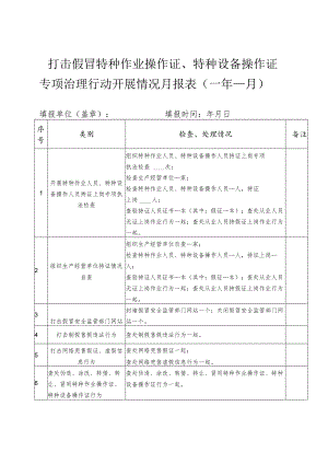 打击假冒特种作业操作证、特种设备操作证专项治理行动开展情况月报表.docx