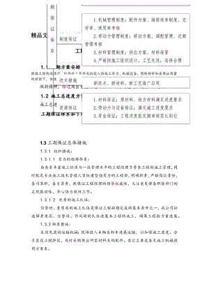 工期保证体系与保证措施.docx