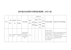 宜丰县涉企经营许可事项改革清单2021版.docx