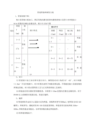 管道焊接和探伤方案.docx