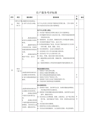 住户服务考评标准.docx