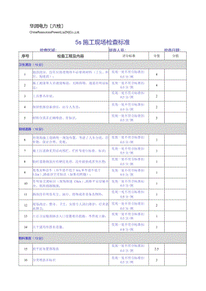 施工现场5S检查评分标准.docx