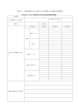 装饰混凝土生产施工企业经营及发展情况调查表.docx