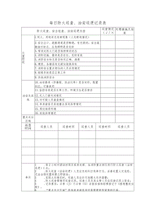 每日防火巡查记录表.docx