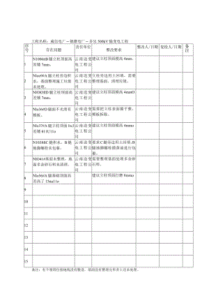 监理初检缺陷单（1.2标段）.docx