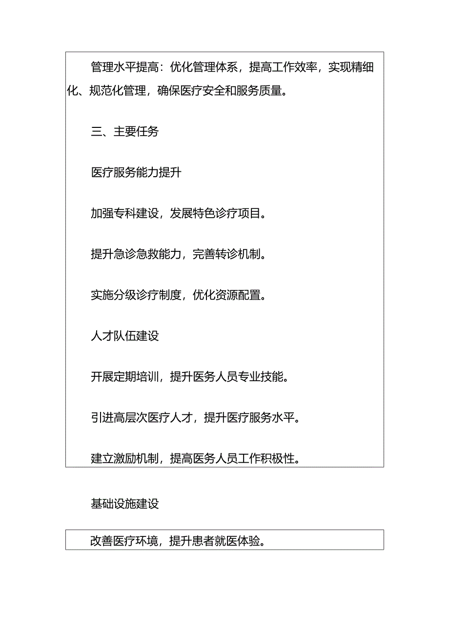2024上港镇卫生院三年发展规划(完整版).docx_第3页