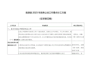 翁源政务公开分工方案.docx
