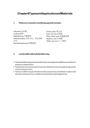 材料导论Chapter_9__Types_and_Applications___of_Materials.docx
