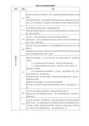 碳离子治疗系统现场检查要点.docx
