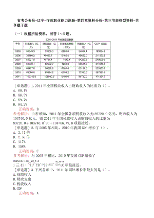 省考公务员-辽宁-行政职业能力测验-第四章资料分析-第三节表格型资料-.docx