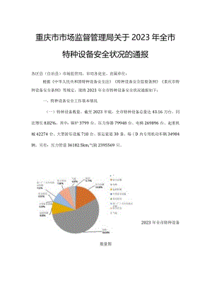 重庆市2023年全市特种设备安全状况.docx